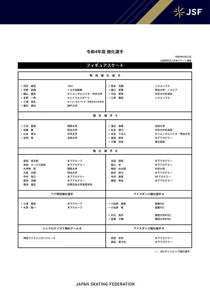 门将轮换安切洛蒂：“卢宁是我们的两名首发门将之一，另一个名字叫凯帕。